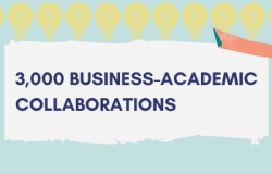 3000 Business-Academic Collaborations graphic